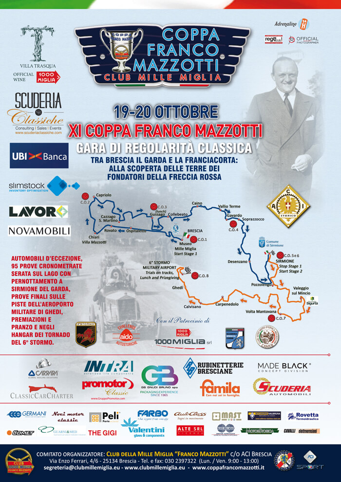 Coppa Franco Mazzotti 2019….iscrizioni aperte!!!