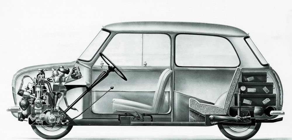 Mini