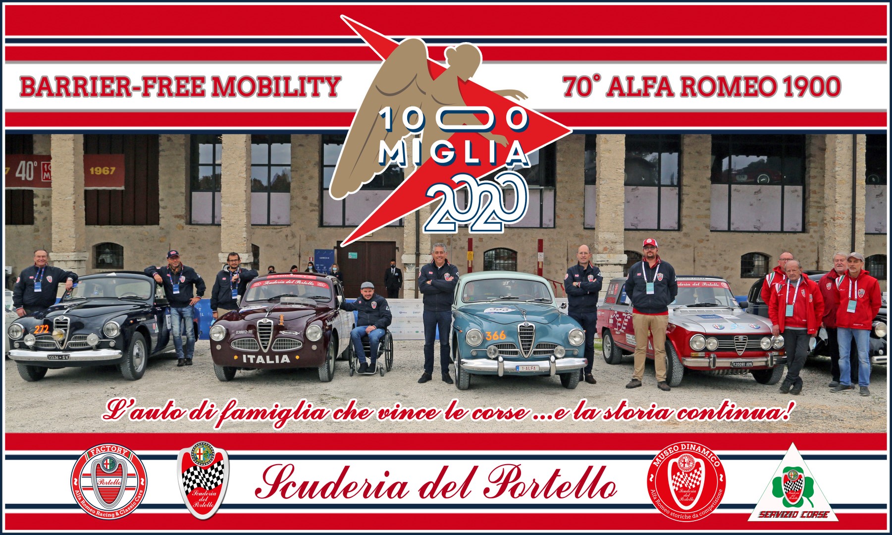 1000 Miglia 2020 al traguardo: Scuderia del Portello tra i protagonisti!!!