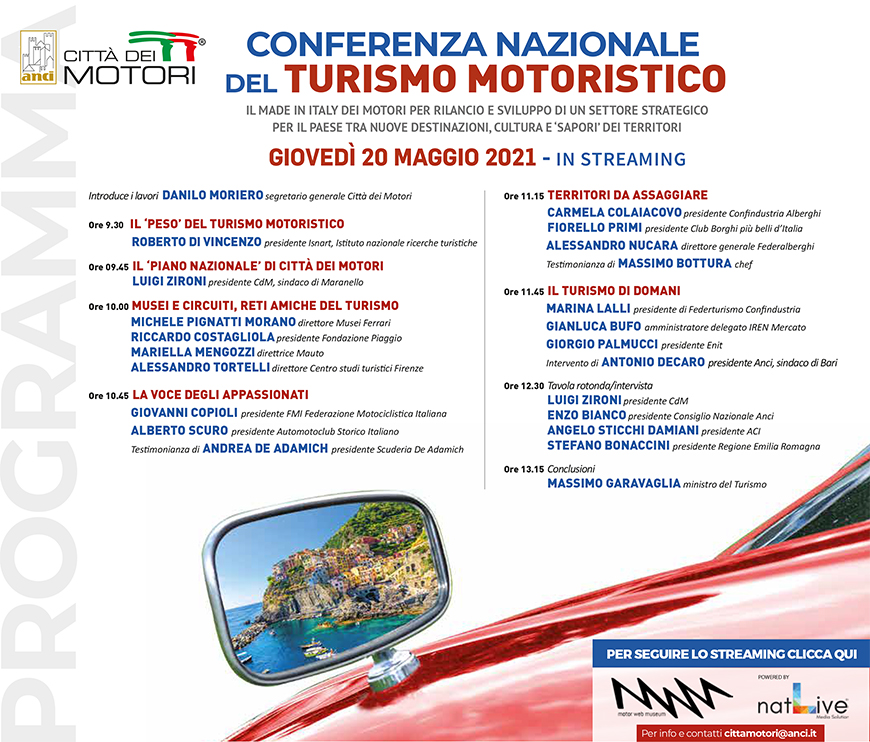 ANCI
