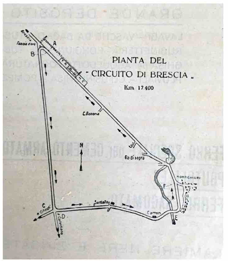 Gran Premio d'Italia