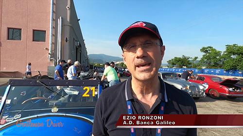 Banca Galileo