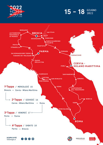 1000 Miglia