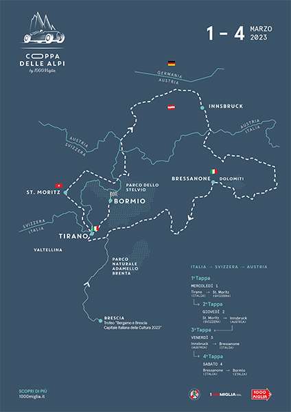 Coppa della Alpi