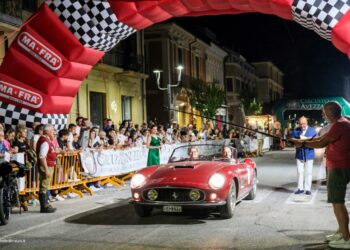 Abruzzo Gran Tour