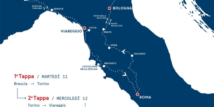 1000 Miglia 2024