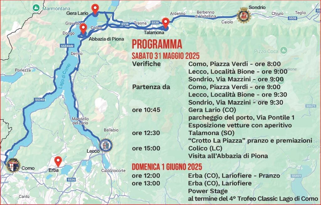 Ruote nella storia