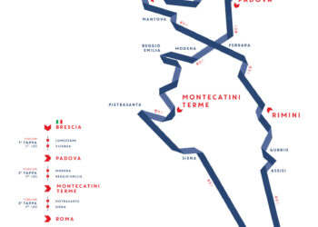 1000 miglia 2026