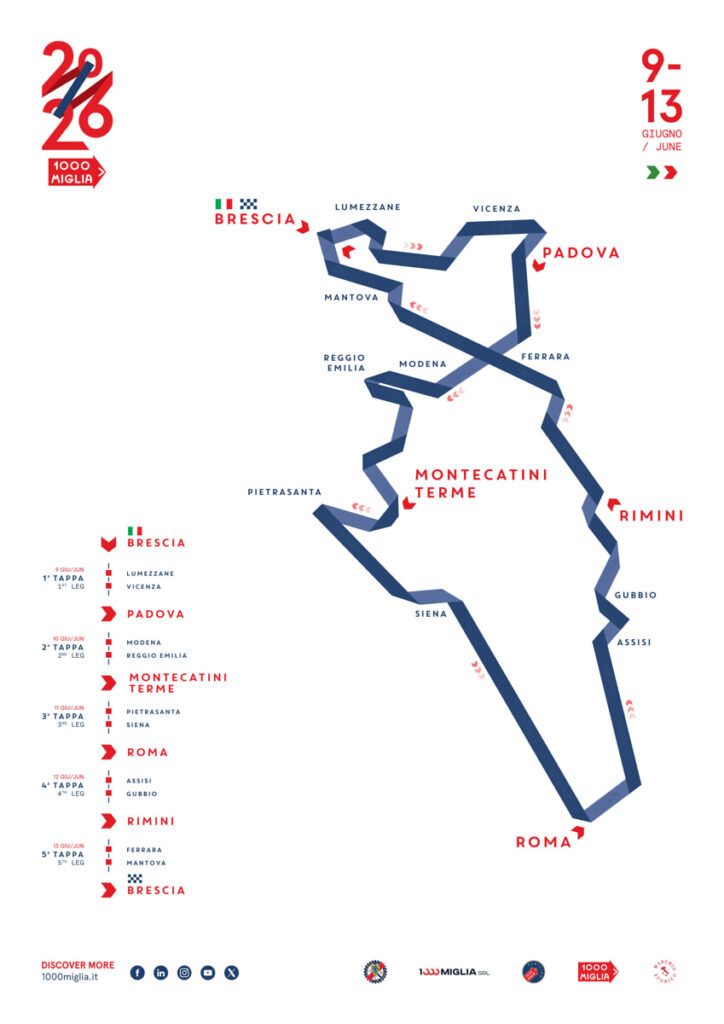 1000 miglia 2026